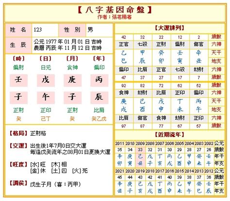 八字 生孩子|線上八字免費算命何時懷孕，預測懷孕男女性別，看你幾歲懷孕生。